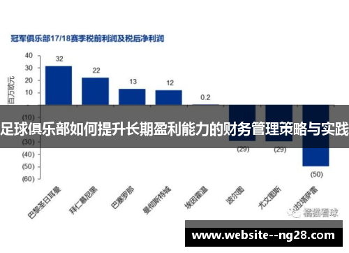 足球俱乐部如何提升长期盈利能力的财务管理策略与实践