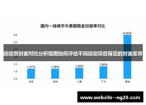 运动员财富对比分析指南如何评估不同运动项目背后的财富差异