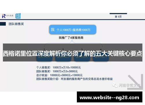 西格诺里位置深度解析你必须了解的五大关键核心要点