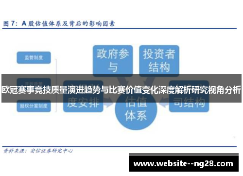 欧冠赛事竞技质量演进趋势与比赛价值变化深度解析研究视角分析